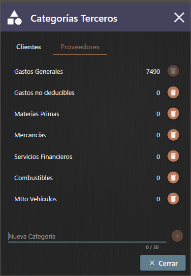 categorias